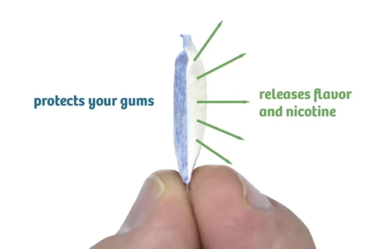 Are Tobacco-Free Snus Alternatives Safer? Let’s Find Out